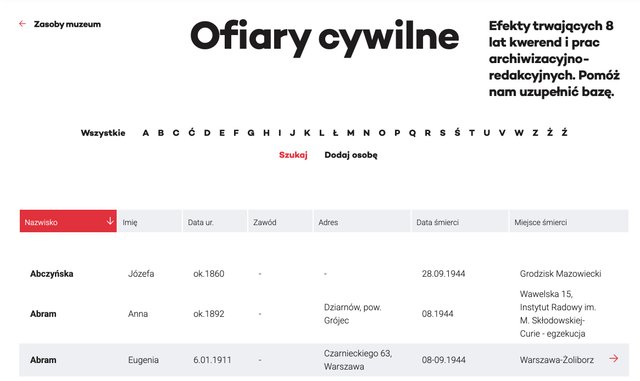 Panel administracyjny
