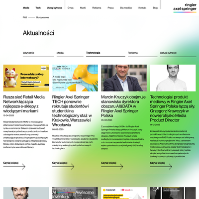 Ringer Axel Springer Polska — wydawnictwo medialne